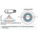 Kõrglae sensor (puldiga)