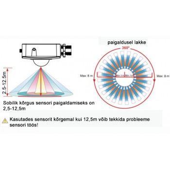 Kõrglae sensor (puldiga)