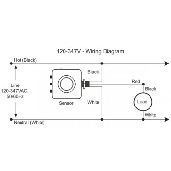 Kõrglae sensor (puldiga)